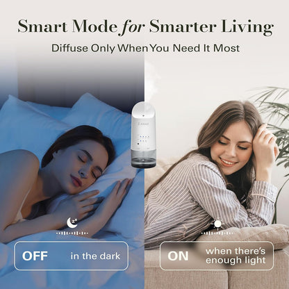 JCLOUD Plug in Diffuser for Essential Oils, Waterless Scent Diffuser Cover Up to 500 Sq. Ft. for Home, Office, Spa – Portable Smart Wall Diffuser 160ML, White